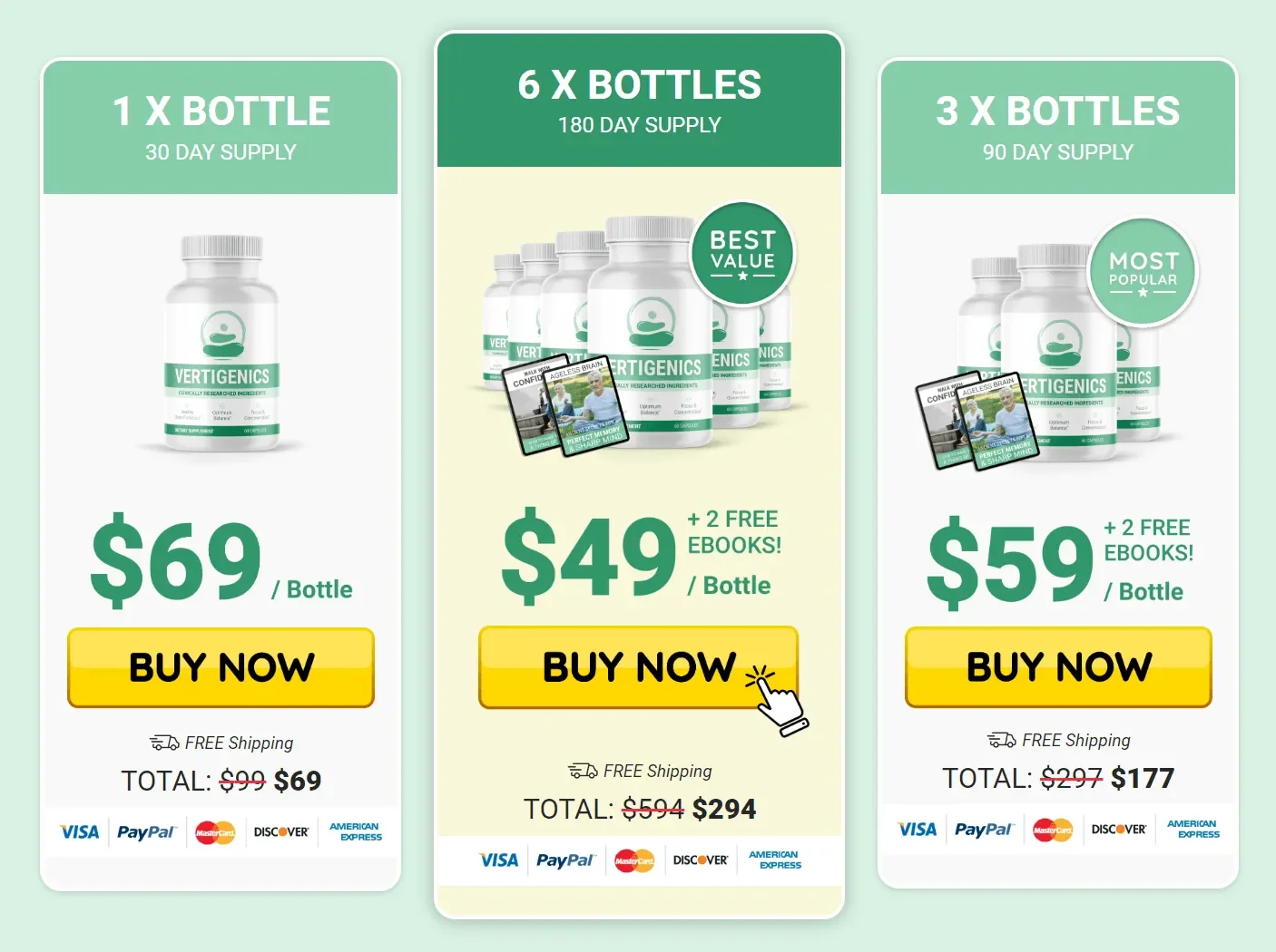 Vertigenics -pricing